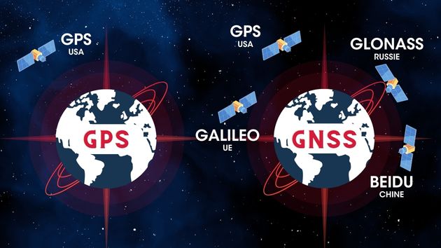 gps vs gnss